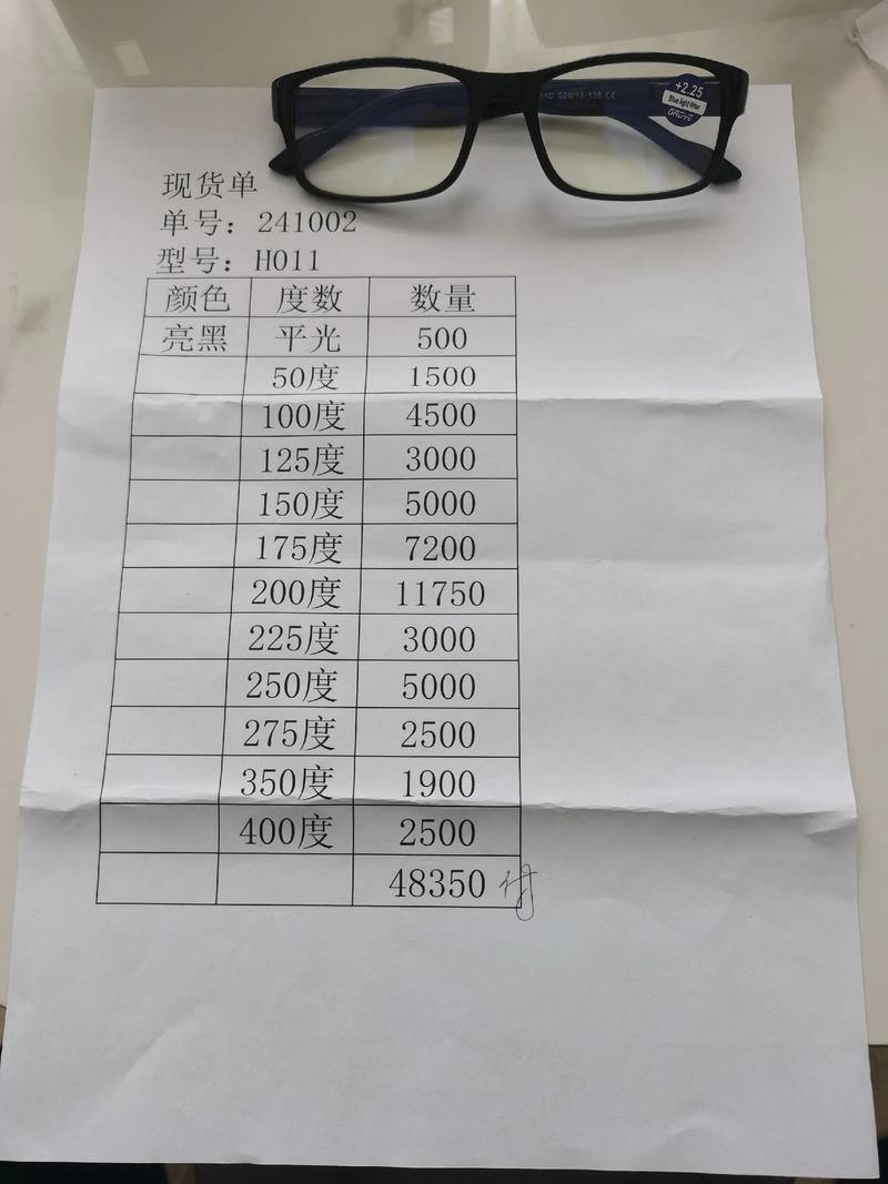 眼镜架生产厂家行业动态：洞察市场趋势与发展